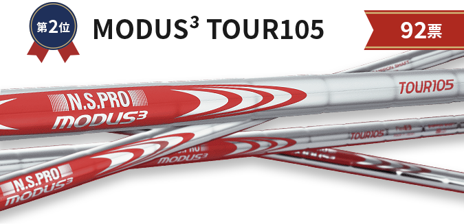 MODUS³ TOUR105
