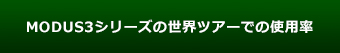 使用プロ情報