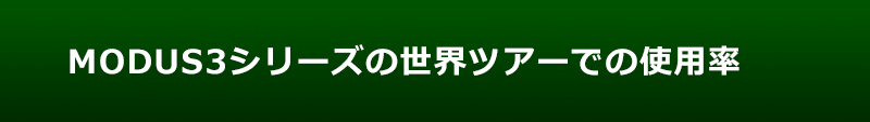 使用プロ情報