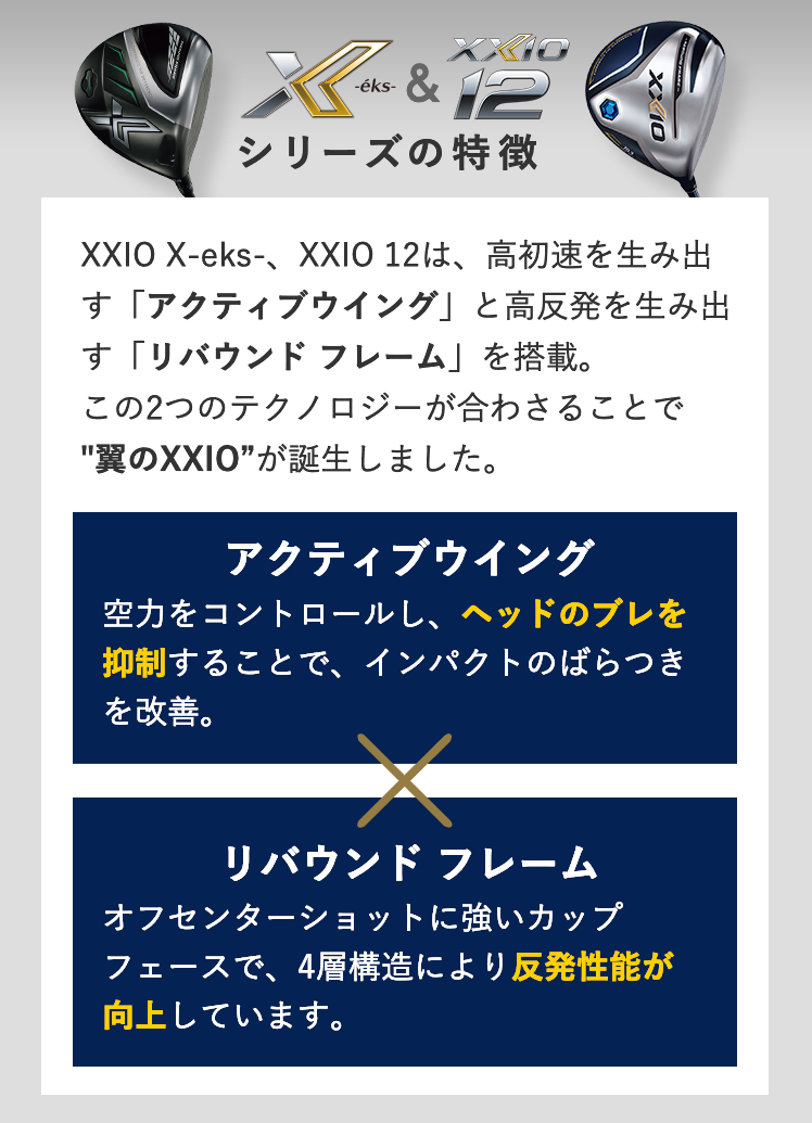XXIO X-eks-&XXIO 12 シリーズの特徴
