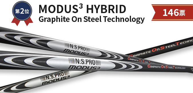 MODUS³ HYBRID Graphite On Steel Technology