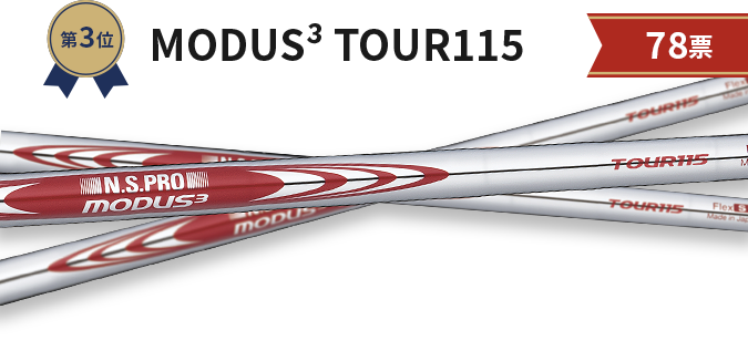 MODUS³ TOUR115