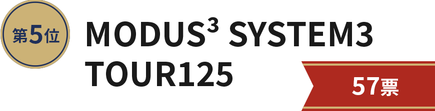 MODUS³ SYSTEM3 TOUR125