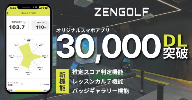 ZENGOLFのスマホアプリが3万DL達成　推定スコア判定機能などを追加