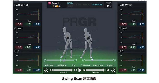 サイエンス・フィット新システム「Swing Scan」　PRGR直営店に導入